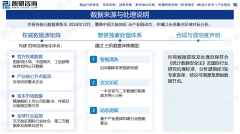 出口金额别离为9968.45万美元和7653.39