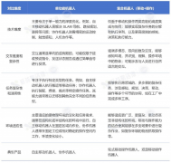 挪动操做机心特征是兼具操做取挪动能力