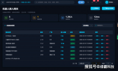 备远销东南亚、中东、非洲等地域